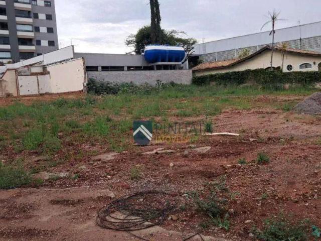Terreno aluguel em Região Imediata de Campinas, Região Metropolitana de Campinas