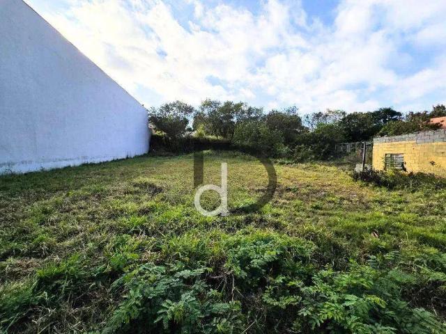 Terreno aluguel em Região Imediata de Campinas, Região Metropolitana de Campinas