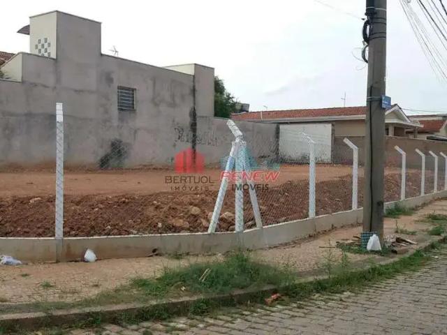 Terreno aluguel em Região Imediata de Campinas, Região Metropolitana de Campinas