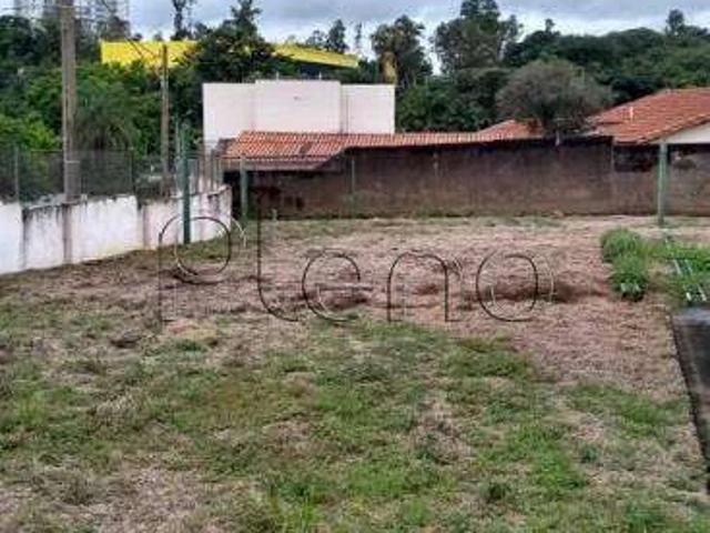 Terreno aluguel em Vila Faustina II, Valinhos