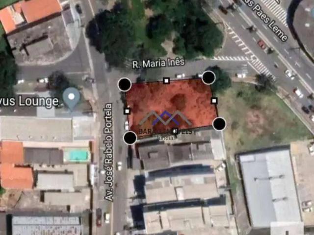 Terreno aluguel em Região Imediata de Jundiaí, Várzea Paulista