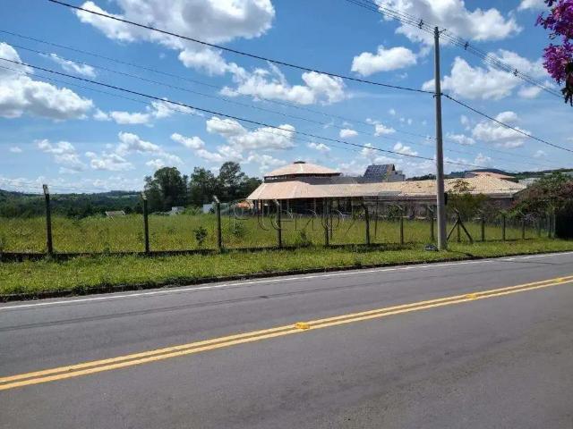 Terreno aluguel em Região Imediata de Campinas, Região Metropolitana de Campinas