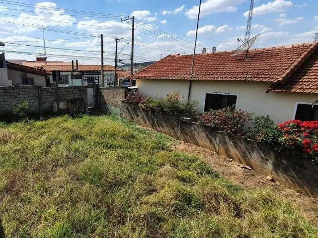Terreno aluguel em Região Imediata de Sorocaba, Região Metropolitana de Sorocaba