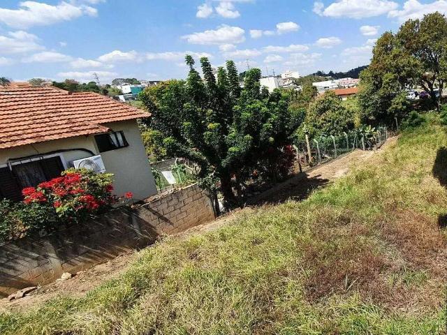 Terreno aluguel em Região Imediata de Campinas, Região Metropolitana de Campinas