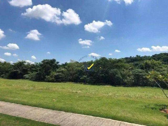 Terreno aluguel em Região Imediata de Sorocaba, Região Metropolitana de Sorocaba