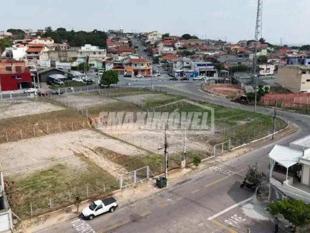 Terreno aluguel em Região Imediata de Sorocaba, Região Metropolitana de Sorocaba