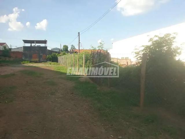Terreno aluguel em Região Imediata de Sorocaba, Região Metropolitana de Sorocaba
