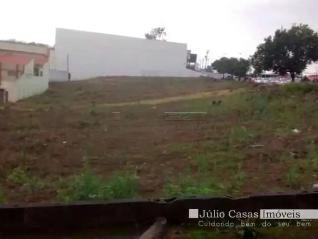Terreno aluguel em Região Imediata de Sorocaba, Região Metropolitana de Sorocaba