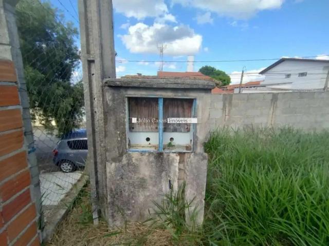 Terreno aluguel em Região Imediata de Sorocaba, Região Metropolitana de Sorocaba