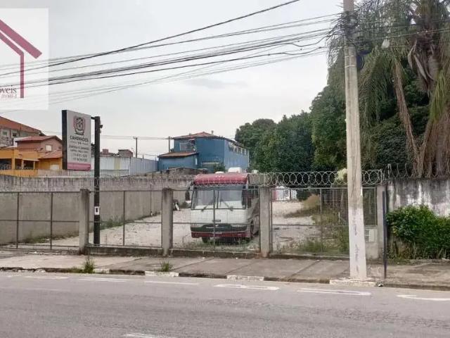 Terreno aluguel em Região Imediata de Sorocaba, Região Metropolitana de Sorocaba