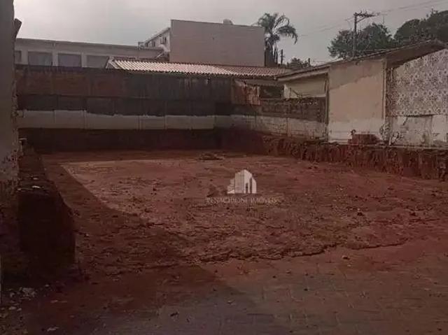 Terreno venda em Região Imediata de Campinas, Região Metropolitana de Campinas