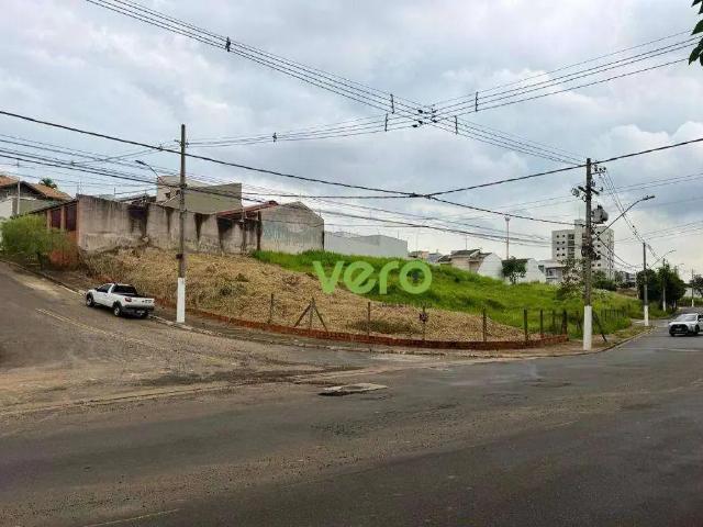 Terreno venda em Região Imediata de Campinas, Região Metropolitana de Campinas