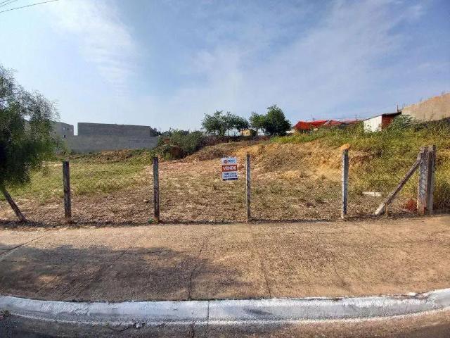 Terreno venda em Região Imediata de Campinas, Região Metropolitana de Campinas