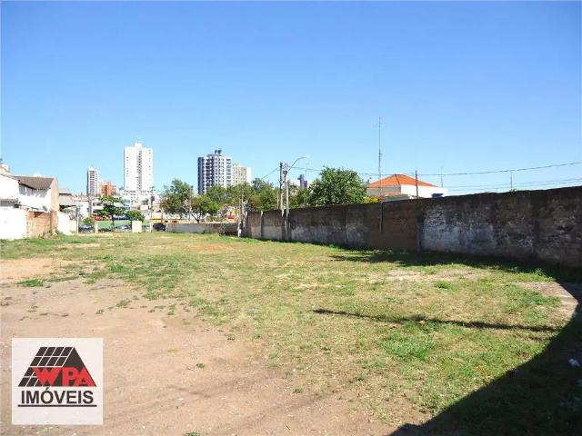 Terreno venda em Região Imediata de Campinas, Região Metropolitana de Campinas