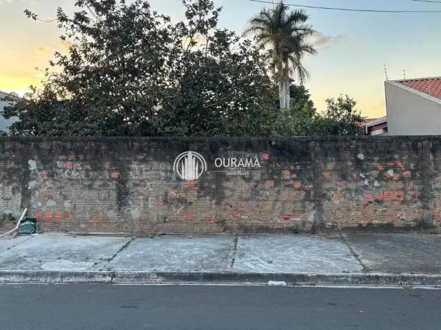 Terreno venda em Região Imediata de Campinas, Região Metropolitana de Campinas