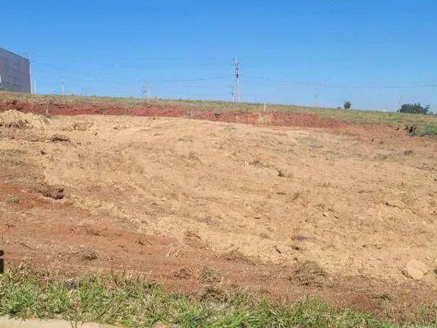 Terreno venda em Região Imediata de Campinas, Região Metropolitana de Campinas