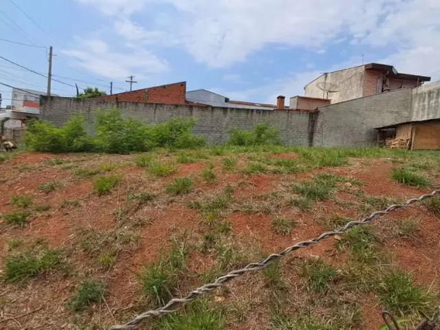 Terreno venda em Região Imediata de Campinas, Região Metropolitana de Campinas