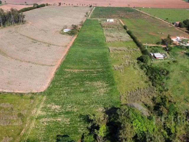 Terreno venda em Região Imediata de Campinas, Região Metropolitana de Campinas