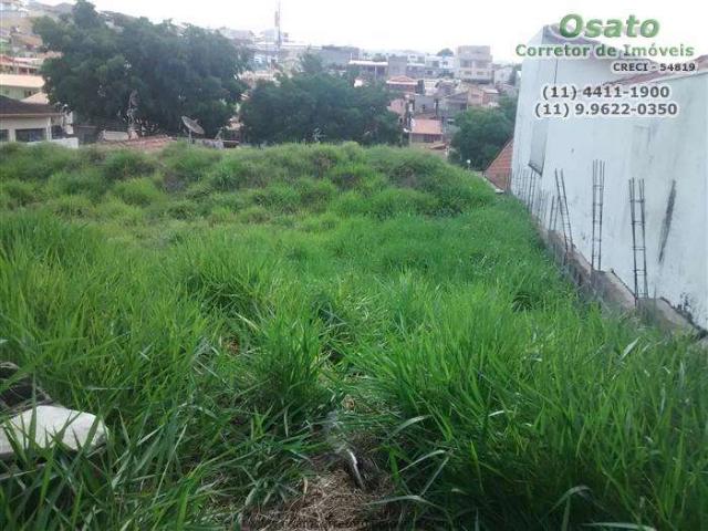 Terreno venda em Atibaia, Região Geográfica Intermediária de Campinas