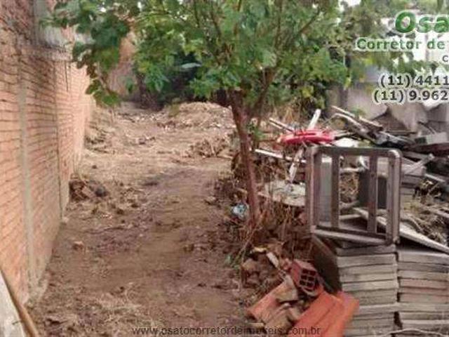 Terreno venda em Atibaia, Região Geográfica Intermediária de Campinas