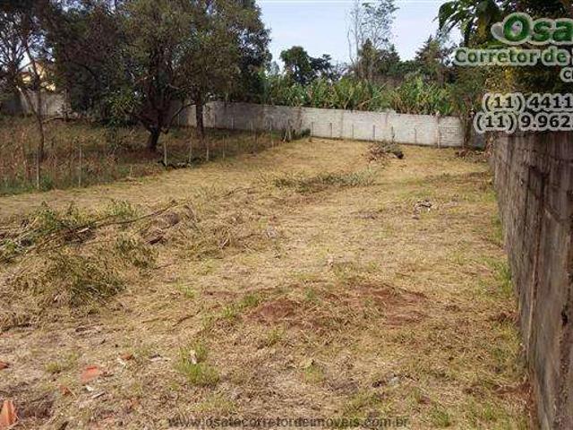 Terreno venda em Atibaia, Região Geográfica Intermediária de Campinas