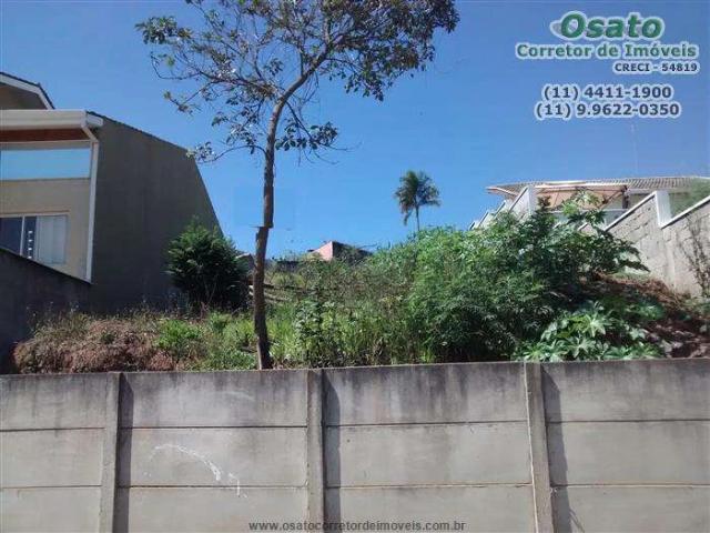 Terreno venda em Atibaia, Região Geográfica Intermediária de Campinas