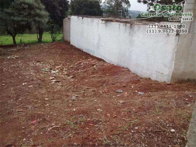 Terreno venda em Atibaia, Região Geográfica Intermediária de Campinas