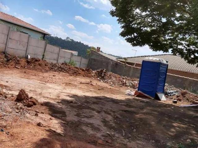 Terreno venda em Atibaia, Região Geográfica Intermediária de Campinas
