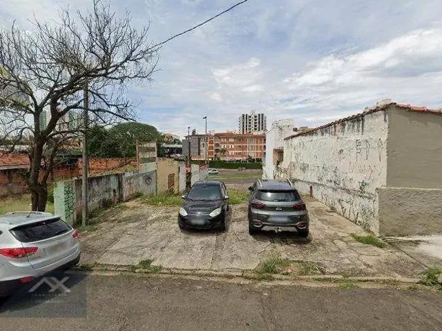 Terreno venda em Jardim Contorno, Bauru