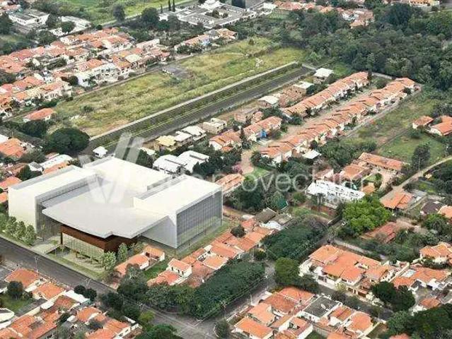 Terreno venda em Região Imediata de Campinas, Região Metropolitana de Campinas