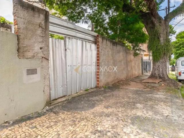 Terreno venda em Região Imediata de Campinas, Região Metropolitana de Campinas