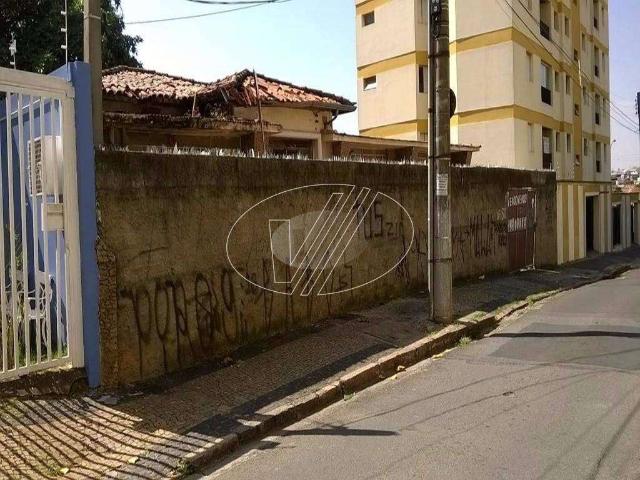 Terreno venda em Região Imediata de Campinas, Região Metropolitana de Campinas