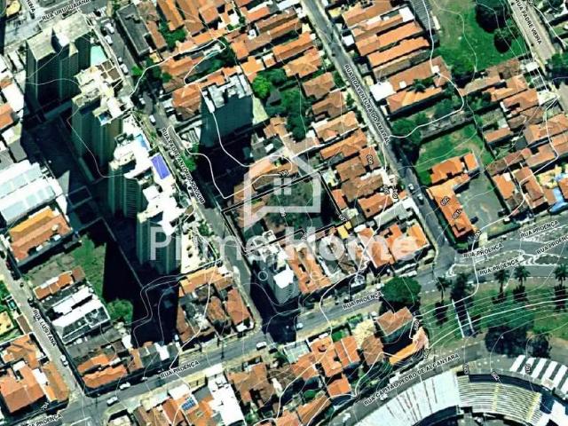 Terreno venda em Região Imediata de Campinas, Região Metropolitana de Campinas