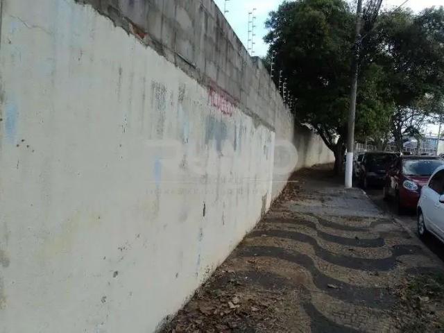 Terreno venda em Região Imediata de Campinas, Região Metropolitana de Campinas