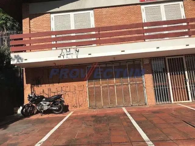 Terreno venda em Região Imediata de Campinas, Região Metropolitana de Campinas