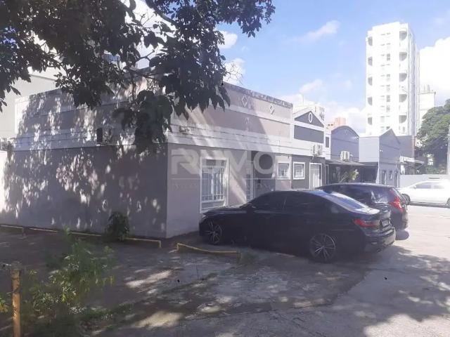Terreno venda em Campinas