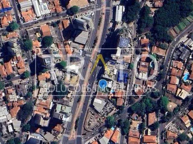 Terreno venda em Campinas