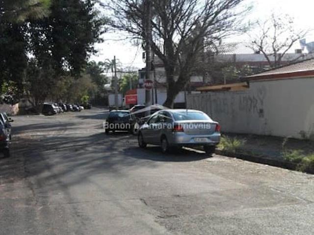 Terreno venda em Campinas