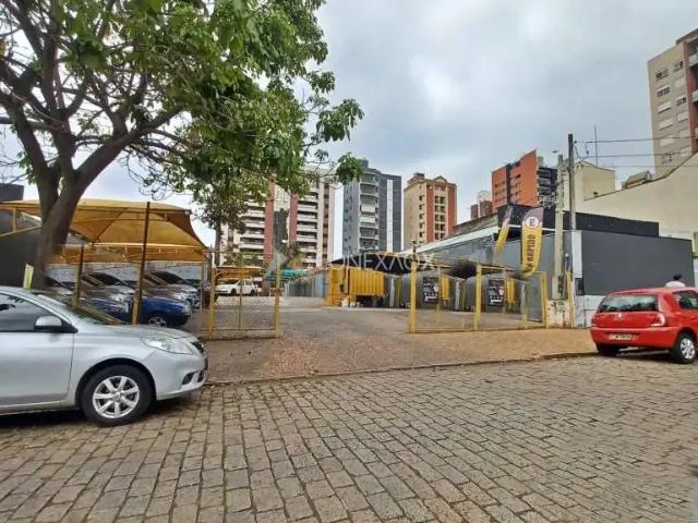 Terreno venda em Campinas