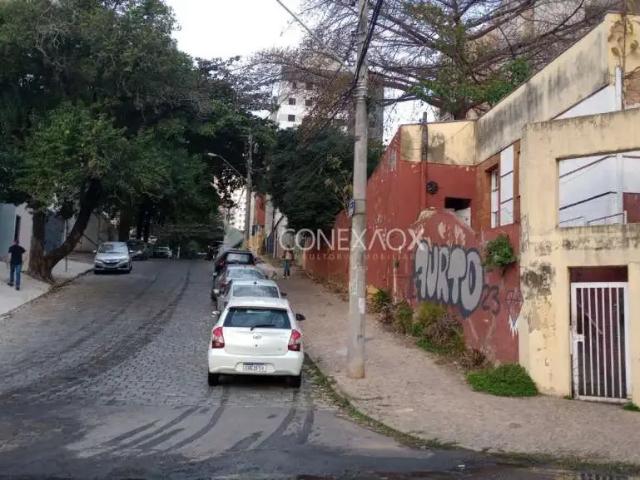 Terreno venda em Jardim Guanabara, Campinas