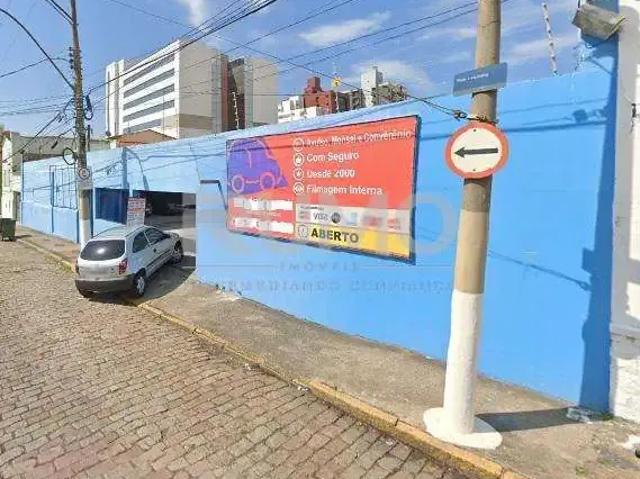 Terreno venda em Região Imediata de Campinas, Região Metropolitana de Campinas