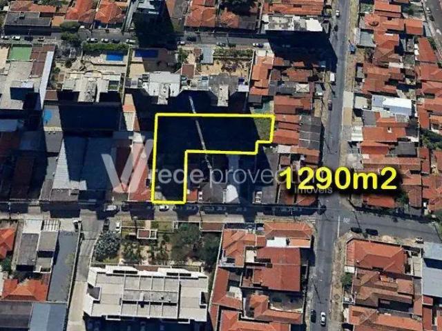 Terreno venda em Região Imediata de Campinas, Região Metropolitana de Campinas