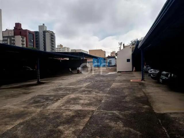 Terreno venda em Região Imediata de Campinas, Região Metropolitana de Campinas