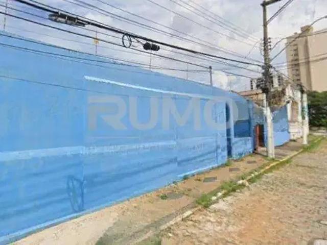 Terreno venda em Região Imediata de Campinas, Região Metropolitana de Campinas