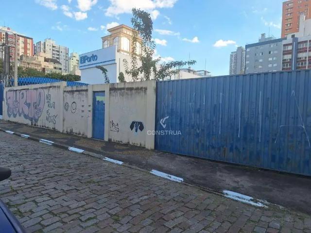 Terreno venda em Região Imediata de Campinas, Região Metropolitana de Campinas
