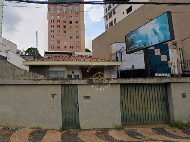 Terreno venda em Campinas