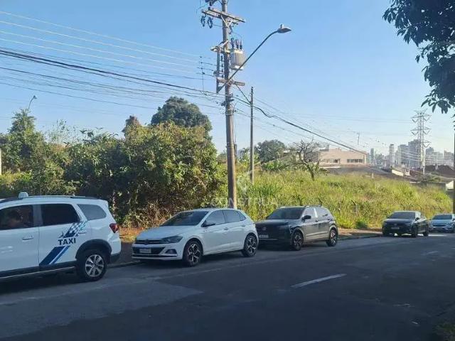Terreno venda em Região Imediata de Campinas, Região Metropolitana de Campinas