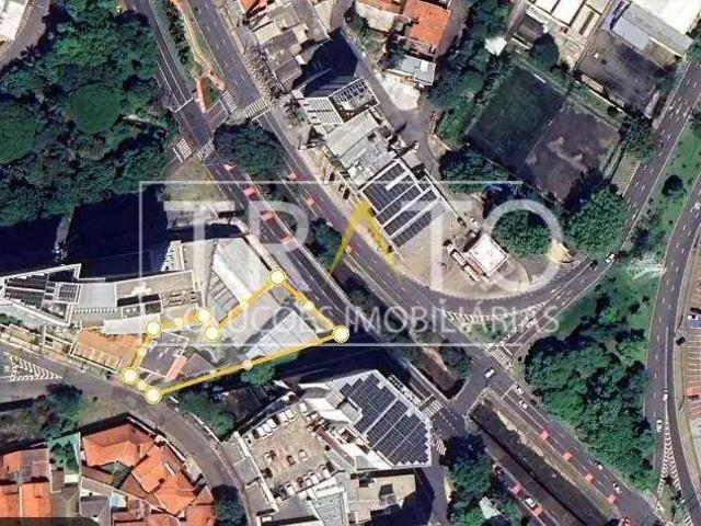 Terreno venda em Região Imediata de Campinas, Região Metropolitana de Campinas