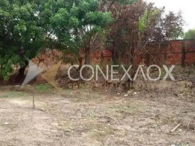 Terreno venda em Região Imediata de Campinas, Região Metropolitana de Campinas
