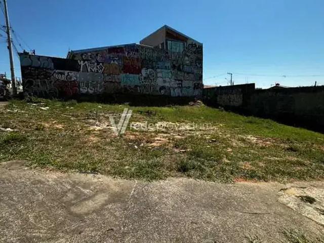 Terreno venda em Região Imediata de Campinas, Região Metropolitana de Campinas